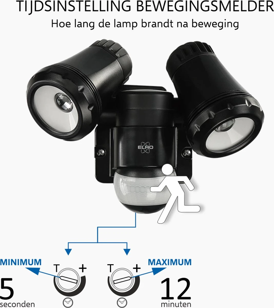 ELRO LF80 2-Kops LED Buitenlamp met Bewegingsmelder - 2x10W – 1400lm – IP54 Waterdicht - Zwart ELRO LF80 2-Kops LED Buitenlamp Met Bewegingsmelder - 2x10W – 1400lm – IP54 Waterdicht - Zwart -Tuinmeubelseries Winkel 1069x1200 6