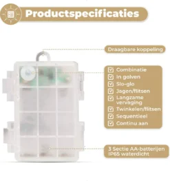 Homèlle Lichtsnoer - Kerstverlichting - Warm-wit - 3 Meter - 20 LEDs -Tuinmeubelseries Winkel 1126x1200 4