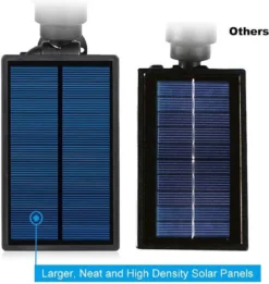 Solar Spot Light- Grond Spot Energiezuinig - Tuinverlichting Op Zonne-energie Met Nachtsensor - Sfeerverlichting Voor Op Gebouwen - Wit -Tuinmeubelseries Winkel 1134x1200 3