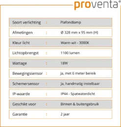 Proventa Plafondlamp Met Bewegingssensor LED - Binnen & Buiten - Warm Wit - 33 Cm -Tuinmeubelseries Winkel 1150x1200 4