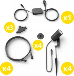 Philips Hue Lily Tuinspot Starterspakket - Prikspot White And Color Ambiance - Prikspots Voor Buiten - Tuinverlichting - 4 Spots - Zwart -Tuinmeubelseries Winkel 1167x1200 4