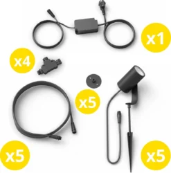 Philips Hue Lily Tuinspot Starterspakket - Prikspot White And Color Ambiance - Prikspots Voor Buiten - Tuinverlichting - 5 Spots - Zwart -Tuinmeubelseries Winkel 1184x1200 9