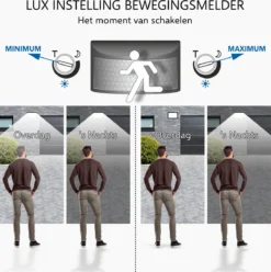 ELRO LF60 Design LED Buitenlamp Met Bewegingssensor - 20W – 1600LM – IP54 Waterdicht - Zwart 5 ELRO LF60 Design LED Buitenlamp Met Bewegingssensor - 20W – 1600LM – IP54 Waterdicht - Zwart -Tuinmeubelseries Winkel 1194x1200 7