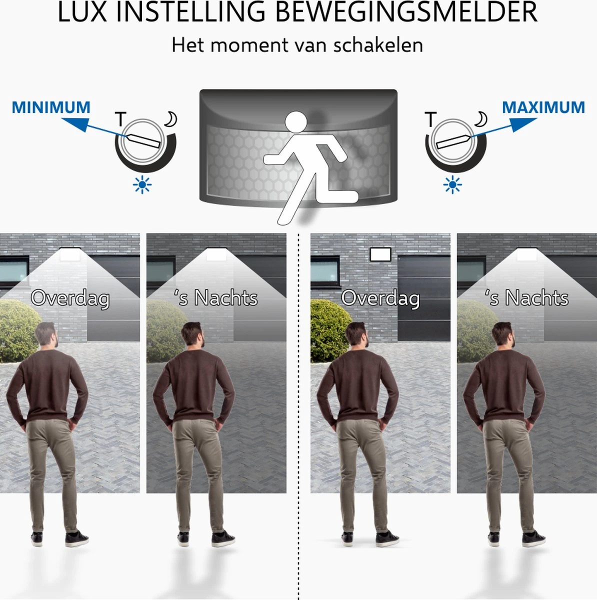 ELRO LF60 Design LED Buitenlamp met Bewegingssensor - 10W – 800LM – IP54 Waterdicht - Zwart ELRO LF60 Design LED Buitenlamp Met Bewegingssensor - 10W – 800LM – IP54 Waterdicht - Zwart -Tuinmeubelseries Winkel 1194x1200 8