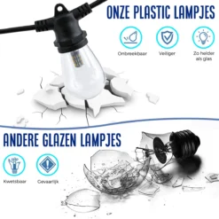 SHINE - Lichtsnoer - Lichtslinger Op Zonne-energie - Solar Led Prikkabel - Feestverlichting - Lampjes Slinger - Tuinverlichting - Vintage Basic Sfeerverlichting - 10 Meter En 12 Led Plug-In Lampen -Tuinmeubelseries Winkel 1198x1200 15