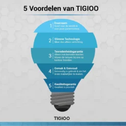 TIGIOO Solar LED Tuinverlichting Met Bewegingssensor - Wandlamp Buitenlamp - Tuinlamp Op Zonneenergie - (2Pack) 10 TIGIOO Solar LED Tuinverlichting Met Bewegingssensor - Wandlamp Buitenlamp - Tuinlamp Op Zonneenergie - (2Pack) -Tuinmeubelseries Winkel 1198x1200 16