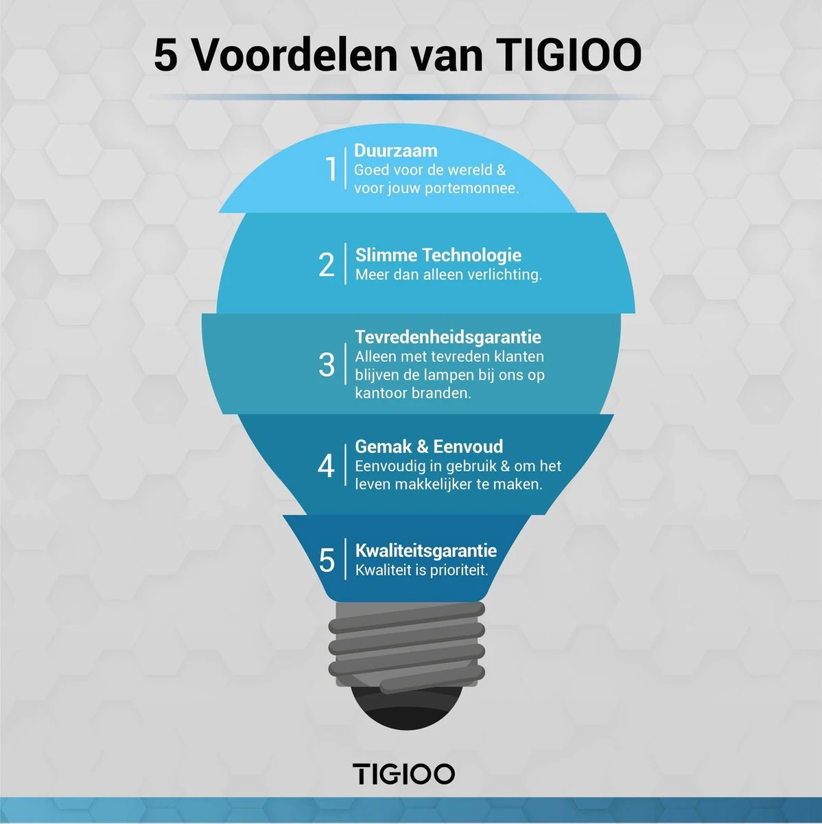 TIGIOO Solar LED Tuinverlichting met Bewegingssensor - Wandlamp Buitenlamp - Tuinlamp Op Zonneenergie - (2Pack) TIGIOO Solar LED Tuinverlichting Met Bewegingssensor - Wandlamp Buitenlamp - Tuinlamp Op Zonneenergie - (2Pack) -Tuinmeubelseries Winkel 1198x1200 16