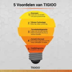 TIGIOO LED Tuinspot Buitenverlichting - 6 Tuinlampen - Tuinverlichting - Waterdicht (6 PACK) -Tuinmeubelseries Winkel 1199x1200 8