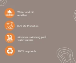 Sanderswoodworks Houten Tuinbank Vlieland - Incl. Kussens - Steigerhout 8 Sanderswoodworks Houten Tuinbank Vlieland - Incl. Kussens - Steigerhout -Tuinmeubelseries Winkel 1200x1006