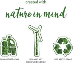 Elho Greenville Rond 30 - Grote Bloempot Voor Buiten - Gemaakt Van Gereycled Plastic - Ø 29.5 X H 27.8 Cm - Blad Groen -Tuinmeubelseries Winkel 1200x1024 4