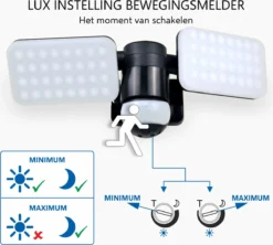 ELRO LF70 Duo LED Buitenlamp Met Bewegingssensor – 2x 10W – 1200LM – IP54 Waterdicht - Zwart 10 ELRO LF70 Duo LED Buitenlamp Met Bewegingssensor – 2x 10W – 1200LM – IP54 Waterdicht - Zwart -Tuinmeubelseries Winkel 1200x1077 2