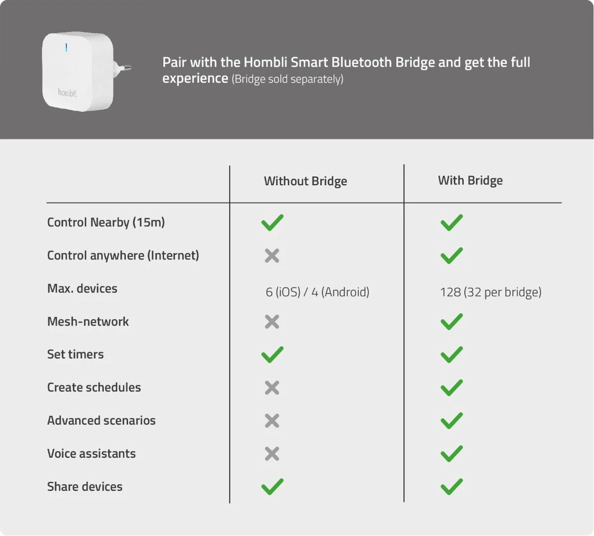 Hombli Wandlamp voor Binnen en Buiten - Wit En Gekleurd Licht – Aanpasbare Lichthoek, Slimme LED Verlichting, Bad & Woonkamer, Waterdicht, Aluminium, Zwart Hombli Wandlamp Voor Binnen En Buiten - Wit En Gekleurd Licht – Aanpasbare Lichthoek, Slimme LED Verlichting, Bad & Woonkamer, Waterdicht, Aluminium, Zwart -Tuinmeubelseries Winkel 1200x1084 6