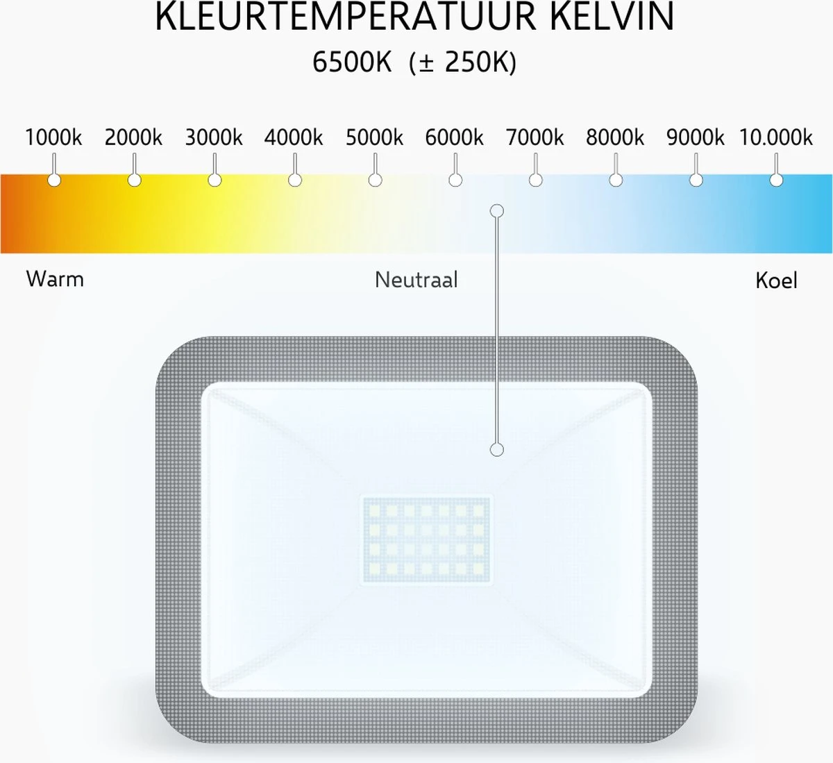 ELRO LF60 Design LED Buitenlamp met Bewegingssensor - 20W – 1600LM – IP54 Waterdicht - Zwart ELRO LF60 Design LED Buitenlamp Met Bewegingssensor - 20W – 1600LM – IP54 Waterdicht - Zwart -Tuinmeubelseries Winkel 1200x1099 4