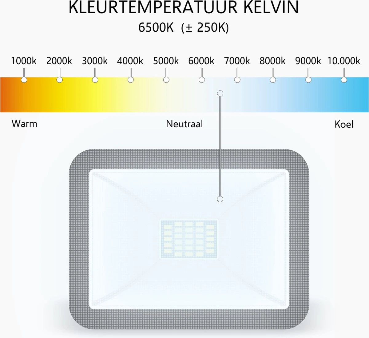 ELRO LF60 Design LED Buitenlamp met Bewegingssensor - 10W – 800LM – IP54 Waterdicht - Zwart ELRO LF60 Design LED Buitenlamp Met Bewegingssensor - 10W – 800LM – IP54 Waterdicht - Zwart -Tuinmeubelseries Winkel 1200x1099 5