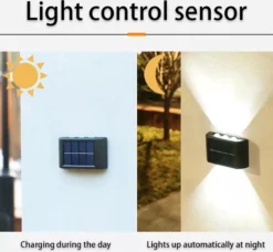 Metahub Wandlamp Buiten 2 STUKS - Tuinverlichting Op Zonne-Energie - Solar - Tweezijdig Oplichtend - Zwart - DUO Pack -Tuinmeubelseries Winkel 1200x1110 2