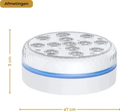 Lueas® Draadloze Ledlampjes Waterdicht - Met Afstandbediening -2 Stuks Op Batterijen - RGB - Dimbaar -Tuinmeubelseries Winkel 1200x1110 4