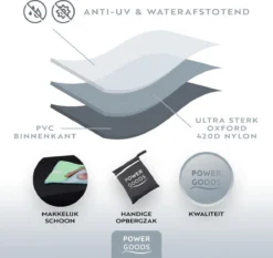 Power Goods Parasolhoes XXL Voor Zweefparasol – Parasolhoes Met Rits En Stok – Parasolhoes Staande Parasol – Tuinmeubelhoezen – Beschermhoes Zweefparasol – Waterproof – Anti-UV – 280 X 81 Cm 3 Power Goods Parasolhoes XXL Voor Zweefparasol – Parasolhoes Met Rits En Stok – Parasolhoes Staande Parasol – Tuinmeubelhoezen – Beschermhoes Zweefparasol – Waterproof – Anti-UV – 280 X 81 Cm -Tuinmeubelseries Winkel 1200x1131