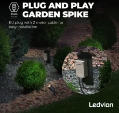 Ledvion IP65 - LED Prikspot - GU10 Fitting - 2 Meter Kabel Met Stekker - Zwart -Tuinmeubelseries Winkel 1200x1138 7