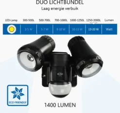 ELRO LF80 2-Kops LED Buitenlamp Met Bewegingsmelder - 2x10W – 1400lm – IP54 Waterdicht - Zwart 12 ELRO LF80 2-Kops LED Buitenlamp Met Bewegingsmelder - 2x10W – 1400lm – IP54 Waterdicht - Zwart -Tuinmeubelseries Winkel 1200x1138 9