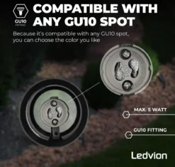 Ledvion IP65 - LED Prikspot - GU10 Fitting - 2 Meter Kabel Met Stekker - Zwart -Tuinmeubelseries Winkel 1200x1140 3