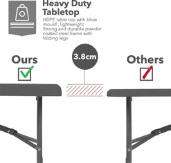 MaxxGarden Vouwtafel - Zwart - Rotanlook - 180x75x74 Cm 4 MaxxGarden Vouwtafel - Zwart - Rotanlook - 180x75x74 Cm -Tuinmeubelseries Winkel 1200x1146 3