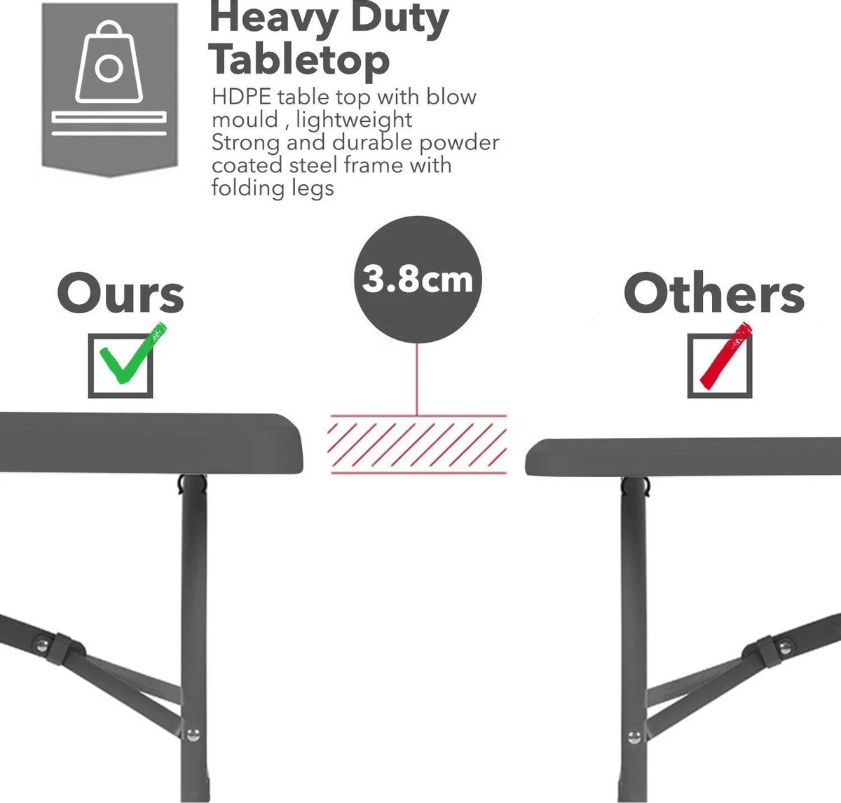 MaxxGarden Vouwtafel - Zwart - Rotanlook - 180x75x74 cm MaxxGarden Vouwtafel - Zwart - Rotanlook - 180x75x74 Cm -Tuinmeubelseries Winkel 1200x1146 3