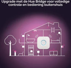 Philips Puled Grondspot LED Voor Buiten - Incl. Philips Hue White & Color Ambiance - Prikspot - Tuinverlichting - Buitenlamp - Zwart -Tuinmeubelseries Winkel 1200x1146 9