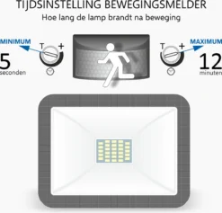 ELRO LF60 Design LED Buitenlamp Met Bewegingssensor - 10W – 800LM – IP54 Waterdicht - Zwart 4 ELRO LF60 Design LED Buitenlamp Met Bewegingssensor - 10W – 800LM – IP54 Waterdicht - Zwart -Tuinmeubelseries Winkel 1200x1152 10