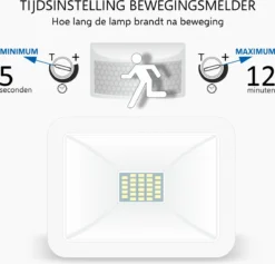 ELRO LF60 Design LED Buitenlamp Met Bewegingssensor - 10W – 800LM – IP54 Waterdicht - Wit -Tuinmeubelseries Winkel 1200x1152 11
