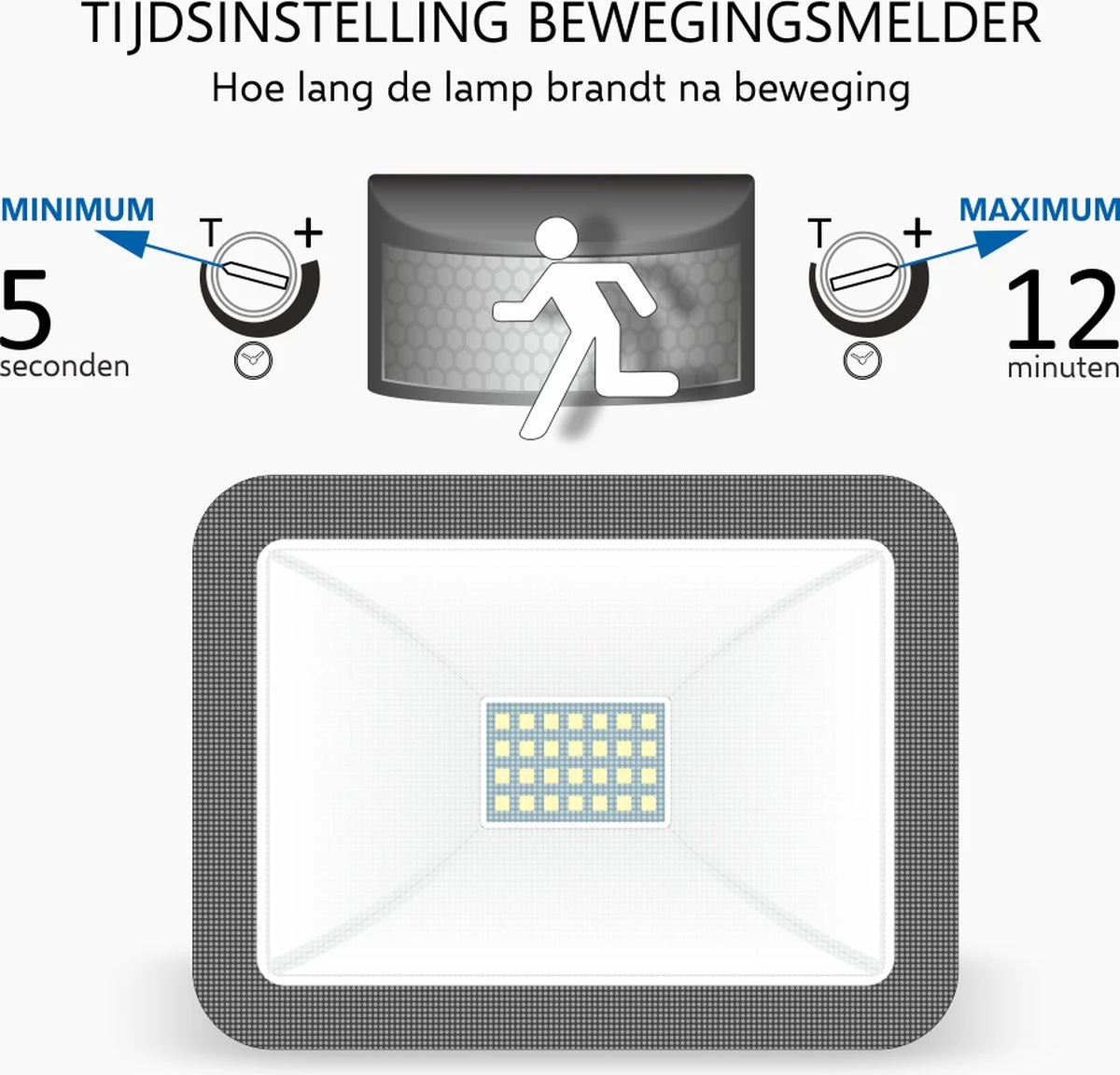 ELRO LF60 Design LED Buitenlamp met Bewegingssensor - 20W – 1600LM – IP54 Waterdicht - Zwart ELRO LF60 Design LED Buitenlamp Met Bewegingssensor - 20W – 1600LM – IP54 Waterdicht - Zwart -Tuinmeubelseries Winkel 1200x1152 9