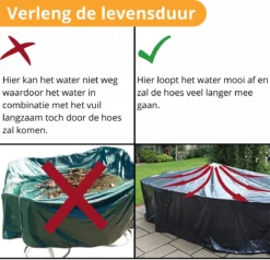 Beschermhoes Tuinmeubelen - Tuintafel - Loungeset - Tuinset - 213x132x74 Cm -Tuinmeubelseries Winkel 1200x1156