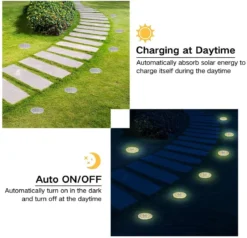 BOTC 4 X LED Solar Grondspot - Solar Tuinverlichting - Buitenlamp - Zonne-energie -Tuinmeubelseries Winkel 1200x1158 7