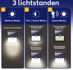 Merkloos Solar Buitenlamp Met Bewegingssensor - Wit Licht - Tuinverlichting Op Zonne-energie - IP65 Waterdicht - 2 Stuks - 97 LEDs - 2700K - Zwart -Tuinmeubelseries Winkel 1200x1161 3