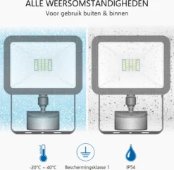 ELRO LF60 Design LED Buitenlamp Met Bewegingssensor - 10W – 800LM – IP54 Waterdicht - Zwart 14 ELRO LF60 Design LED Buitenlamp Met Bewegingssensor - 10W – 800LM – IP54 Waterdicht - Zwart -Tuinmeubelseries Winkel 1200x1171 10