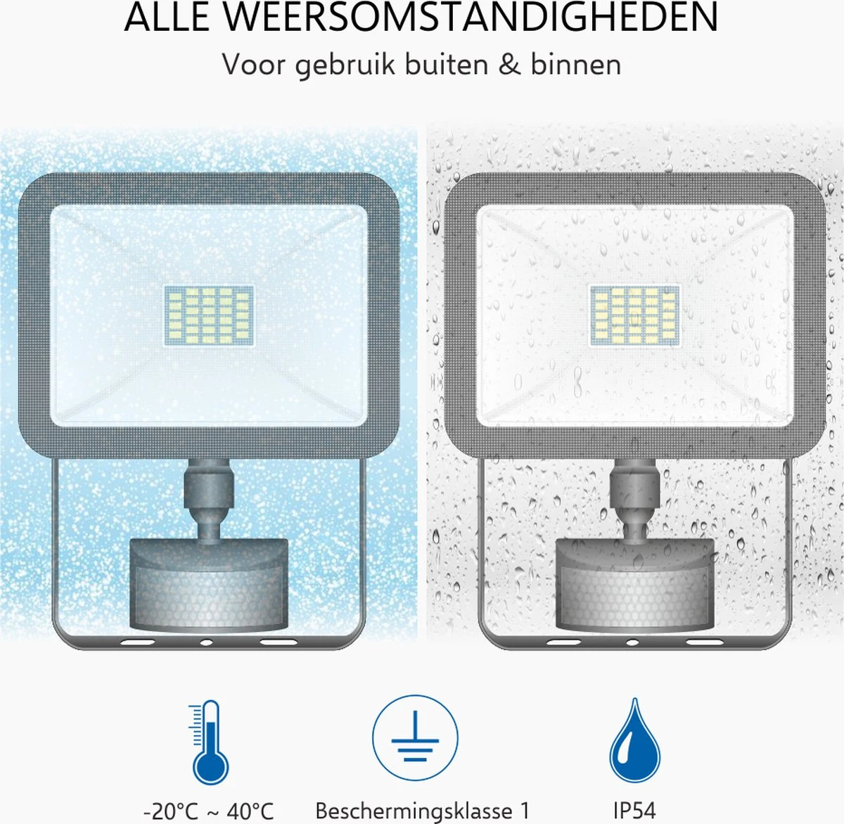 ELRO LF60 Design LED Buitenlamp met Bewegingssensor - 10W – 800LM – IP54 Waterdicht - Zwart ELRO LF60 Design LED Buitenlamp Met Bewegingssensor - 10W – 800LM – IP54 Waterdicht - Zwart -Tuinmeubelseries Winkel 1200x1171 10
