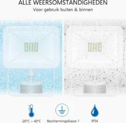 ELRO LF60 Design LED Buitenlamp Met Bewegingssensor - 10W – 800LM – IP54 Waterdicht - Wit -Tuinmeubelseries Winkel 1200x1171 11