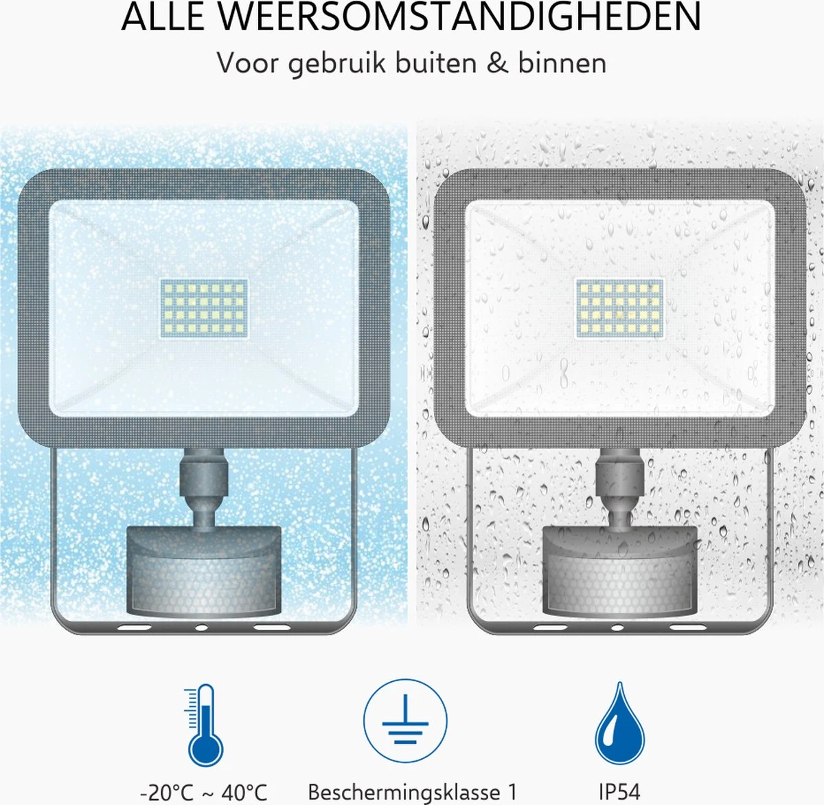 ELRO LF60 Design LED Buitenlamp met Bewegingssensor - 20W – 1600LM – IP54 Waterdicht - Zwart ELRO LF60 Design LED Buitenlamp Met Bewegingssensor - 20W – 1600LM – IP54 Waterdicht - Zwart -Tuinmeubelseries Winkel 1200x1171 9