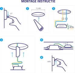 Ledisons LED Inbouwspots Zwart Met Driver - Dimbaar Kantelbaar IP54 3W 2700K Warm Wit Licht 240V 60 Stralingshoek >90 CRI Traploos Dimmen - Vivaro Zwart - Slechts 23MM Inbouwdiepte! 5 Jaar Garantie Energieverbruik: A++ -Tuinmeubelseries Winkel 1200x1173 9