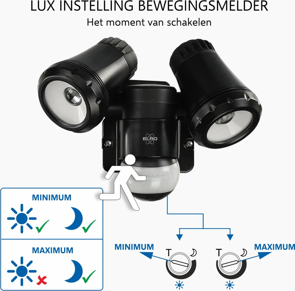 ELRO LF80 2-Kops LED Buitenlamp met Bewegingsmelder - 2x10W – 1400lm – IP54 Waterdicht - Zwart ELRO LF80 2-Kops LED Buitenlamp Met Bewegingsmelder - 2x10W – 1400lm – IP54 Waterdicht - Zwart -Tuinmeubelseries Winkel 1200x1183 4