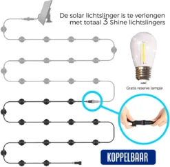 Lichtsnoer - Lichtslinger Op Zonne-energie - Solar Led Prikkabel - Feestverlichting - Lampjes Slinger - Tuinverlichting - Vintage Basic Sfeerverlichting - 15 Meter En 12 Led E27 Lampen -Tuinmeubelseries Winkel 1200x1183 5