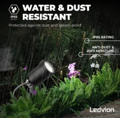 Ledvion IP65 - LED Prikspot - GU10 Fitting - 2 Meter Kabel Met Stekker - Zwart -Tuinmeubelseries Winkel 1200x1186 1