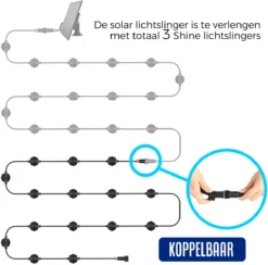 SHINE - Lichtsnoer - Lichtslinger Op Zonne-energie - Solar Led Prikkabel - Feestverlichting - Lampjes Slinger - Tuinverlichting - Vintage Basic Sfeerverlichting - 10 Meter En 12 Led Plug-In Lampen -Tuinmeubelseries Winkel 1200x1186 2