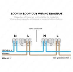 HOFTRONIC Venezia - Set Van 6 LED Inbouwspots RVS - IP65 Waterdicht - Dimbaar - 6 Watt 600 Lumen - Met Lichtbron - 2700K Warm Wit Licht - Zaagmaat 65mm - Inbouwdiepte 45mm - Geschikt Voor Badkamer, Woonkamer, Veranda En Carport - 3 Jaar Garantie -Tuinmeubelseries Winkel 1200x1190 13