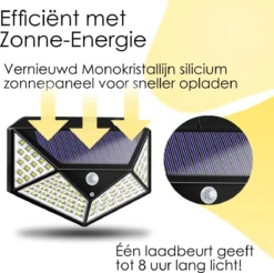 JC's - Solar Buitenlamp Bewegingssensor - 2 STUKS - 100 LED - Solar Wandlamp - Buiten & Tuin Sensor - Buitenverlichting Op Zonne-energie 3 JC's - Solar Buitenlamp Bewegingssensor - 2 STUKS - 100 LED - Solar Wandlamp - Buiten & Tuin Sensor - Buitenverlichting Op Zonne-energie -Tuinmeubelseries Winkel 1200x1193 2