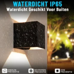WRH - Set Van 2 Wandlamp Binnen Industrieel - Wandlamp Buiten - Waterdicht IP65 - Industrieel Modern - Set Van 2 -Tuinmeubelseries Winkel 1200x1194 15