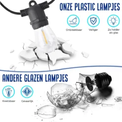 Lichtsnoer - Lichtslinger Op Zonne-energie - Solar Led Prikkabel - Feestverlichting - Lampjes Slinger - Tuinverlichting - Vintage Basic Sfeerverlichting - 15 Meter En 12 Led E27 Lampen -Tuinmeubelseries Winkel 1200x1196 7