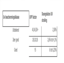 COVER UP HOC - Diamond Hoes Tuinmeubelen- 250x250x90 Cm - Tuinset Beschermhoes Waterdicht Met Stormbanden, Trekkoord En Afwaterings HOCCIE - Zilvergrijze Hoes Tuinmeubels -Tuinmeubelseries Winkel 1200x1197 5