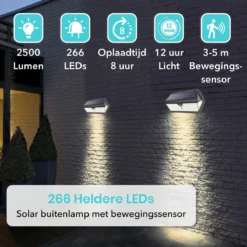 Iqonic Buitenlamp Met Bewegingssensor - Zonne-energie - 266 LED's - Wandlamp Buiten Met Sensor - Solar Buitenverlichting - Zwart -Tuinmeubelseries Winkel 1200x1199 15