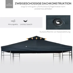 Outsunny Vervangend Dak Voor Metalen Tuinpaviljoen Paviljoen Partytent Tuintent 3x3 84C-041 -Tuinmeubelseries Winkel 1200x1200 1321