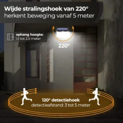 Living Nine® Solar Buitenlamp Met Bewegingssensor - Wandlamp Op Zonne Energie - 208 LED - Waterdicht - Tuinverlichting - Met Sensor - Voor Buiten - Zwart -Tuinmeubelseries Winkel 1200x1200 1349